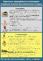 Биологические отходы!