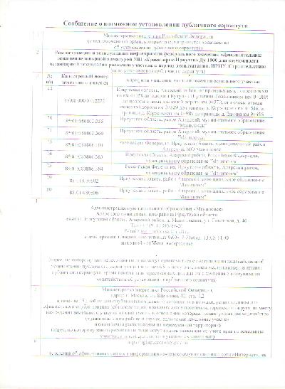 Сообщение о возможном установлении публичного сервитута